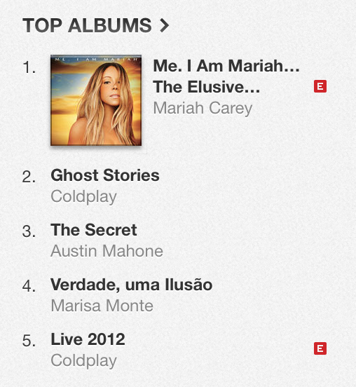 Me. I am Mariah #1 no Brasil