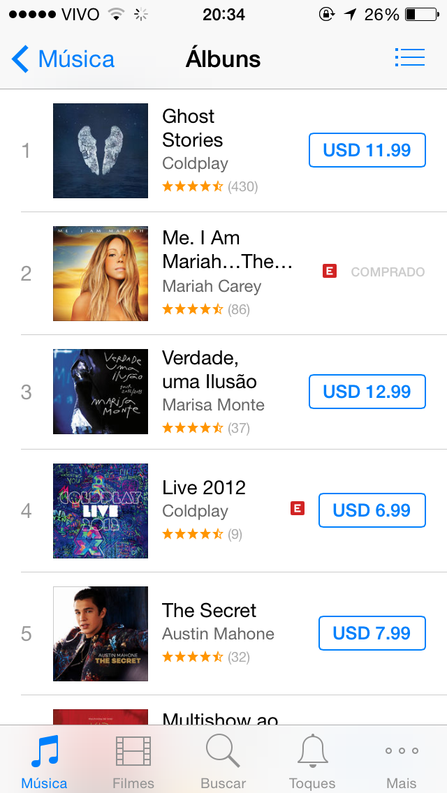 Mariah na segunda posição no momento de lançamento no Brasil